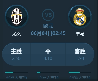 年歐洲杯上